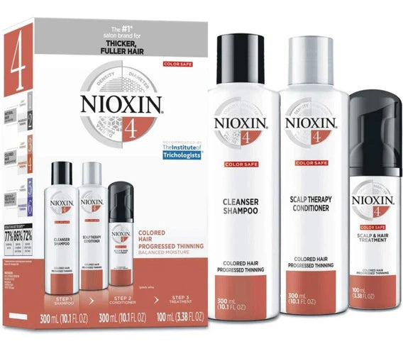Kit de Sistema 4 Nioxin - Pelo Tinturado.